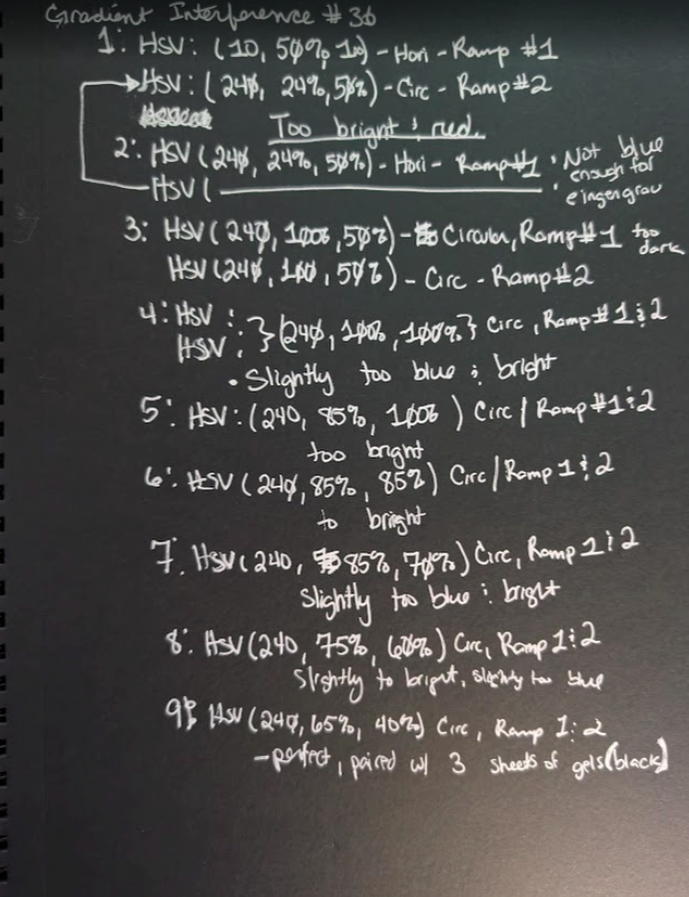 Handwritten notes in white ink against black paper detailing the HSVs used in experience.